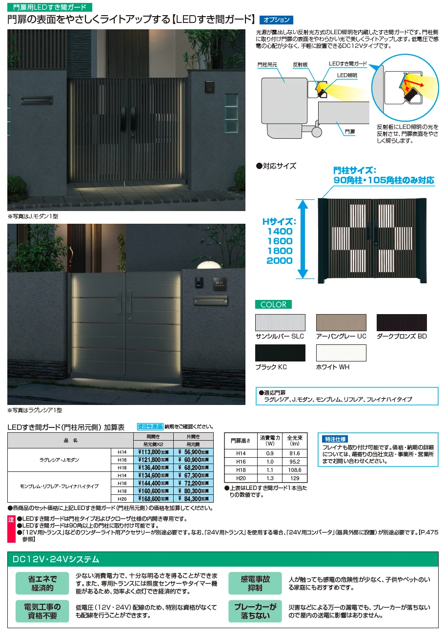 フレイナハイタイプY1型 木調色・形材色(HM型：レバーハンドル錠)【2025年10月価格改訂版】_価格_2