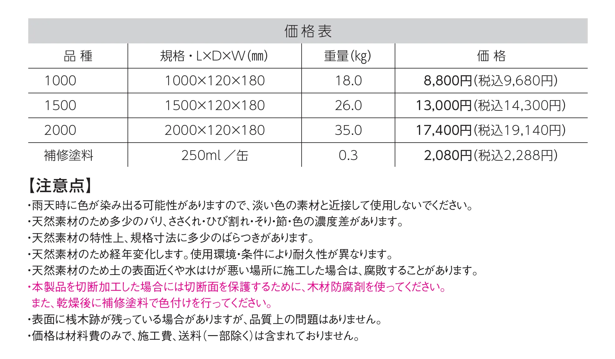 シダーウッド_価格_1