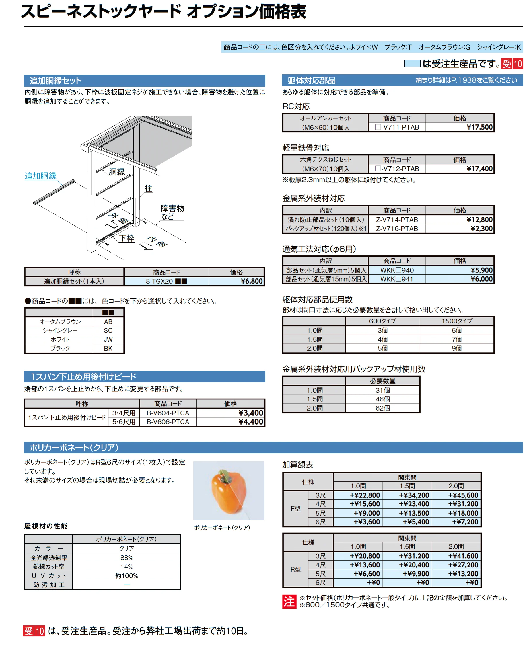 スピーネストックヤード 波板タイプ R型 関東間_価格_3