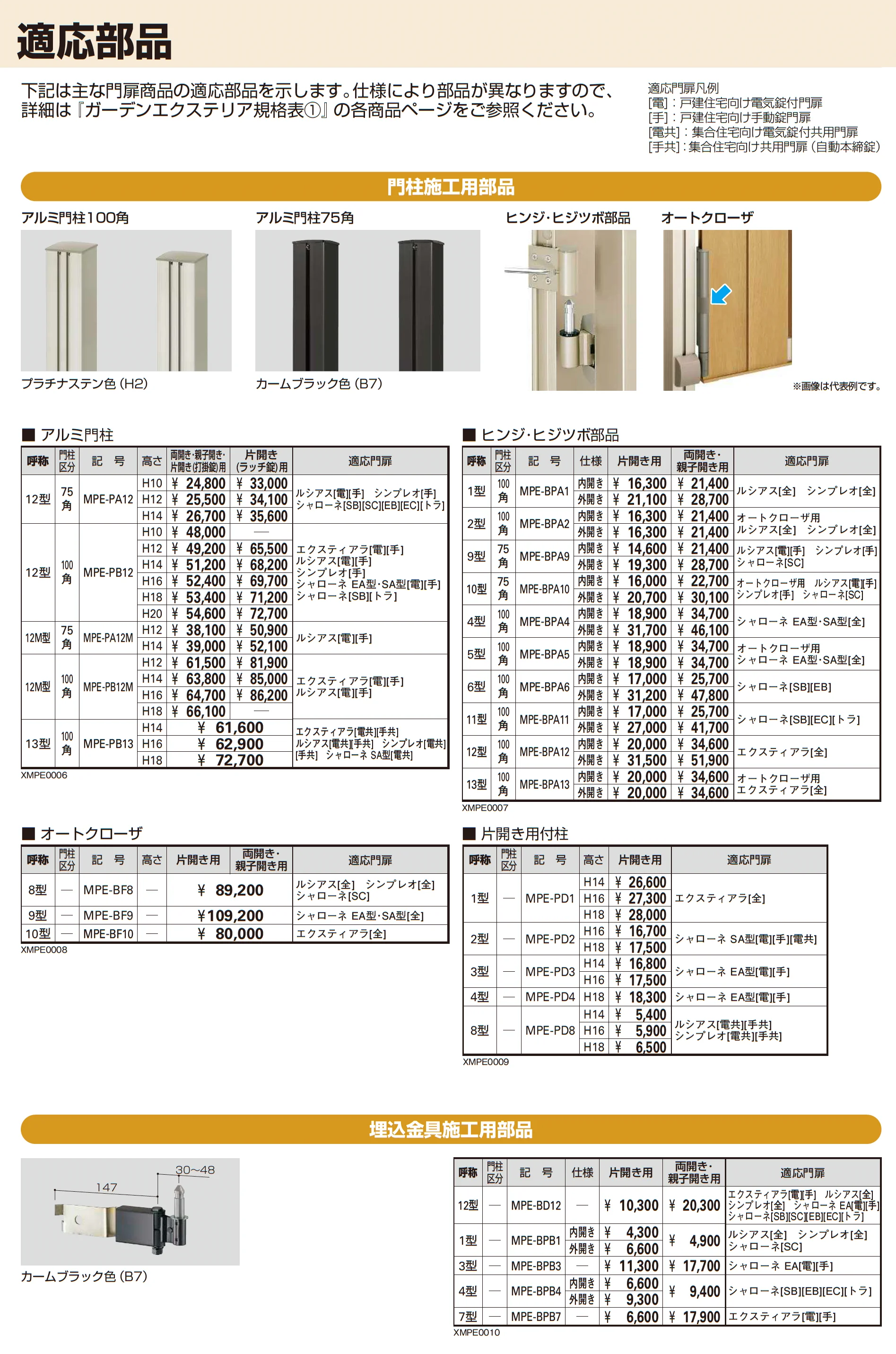エクスティアラ アーチ用門扉 YR1A型_価格_2