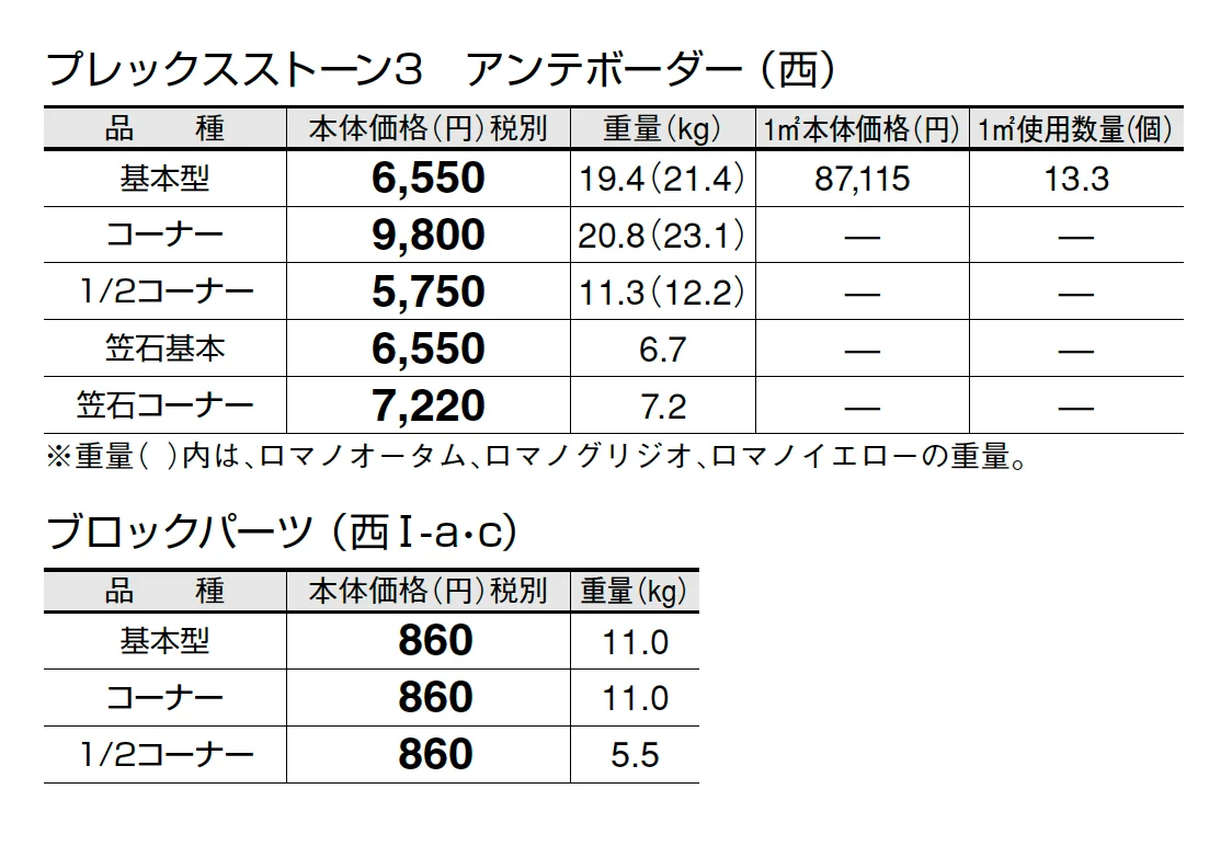 プレックスストーン3 アンテボーダー【2025年版】_価格_3