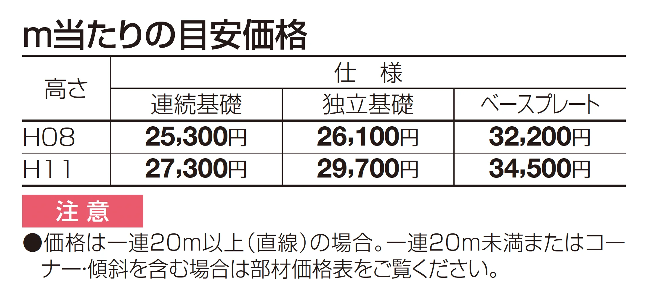 SGJ-K2型_価格_1