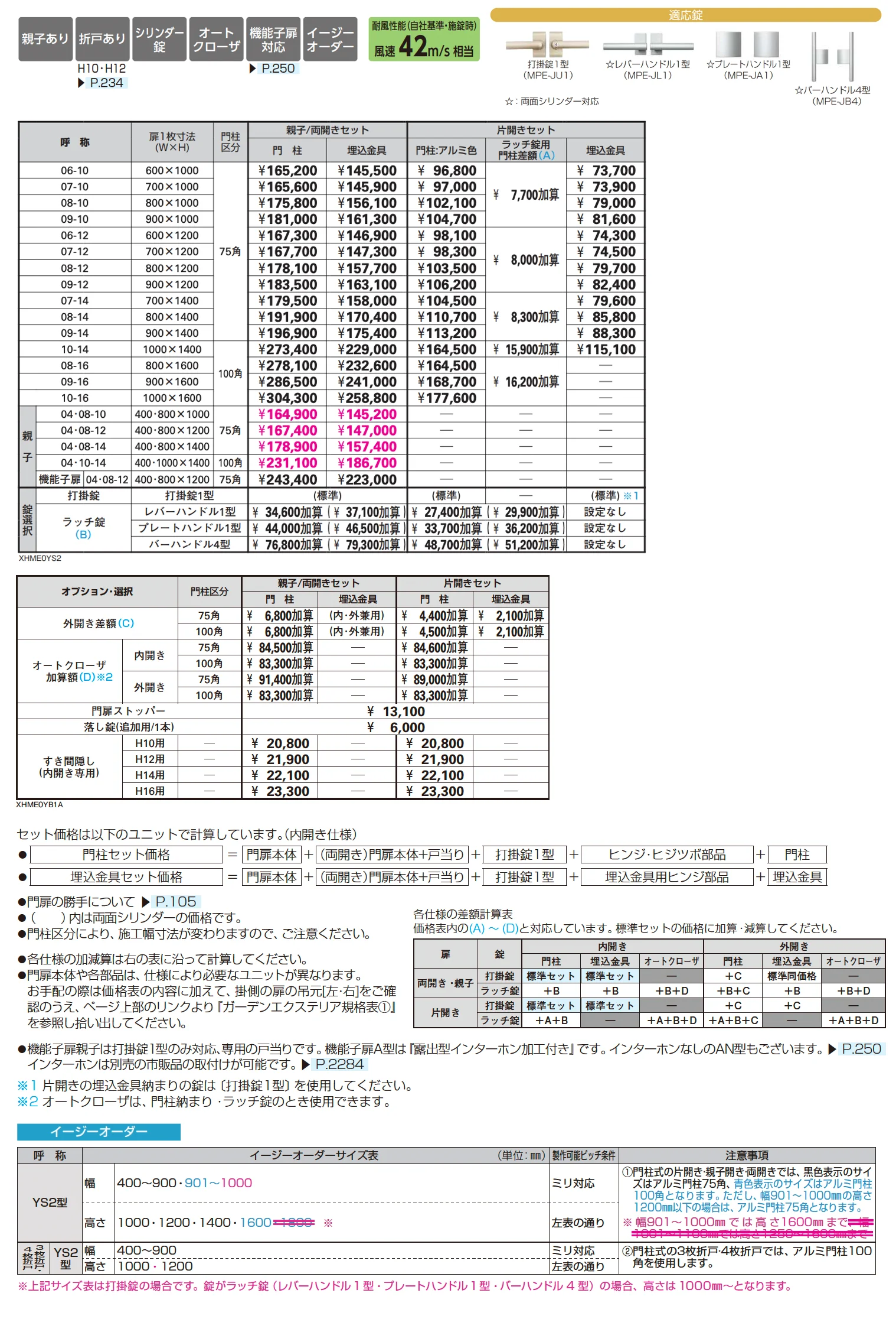 シンプレオ 門扉 YS2型 横スリット【2025年6月発売】【2025年版】_価格_1