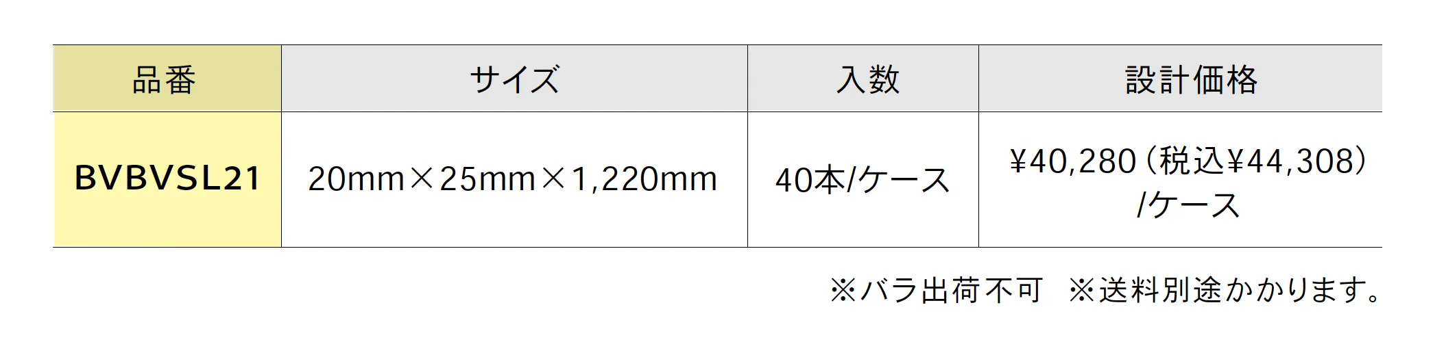 防虫ベンツSL【2025年版】_価格_1