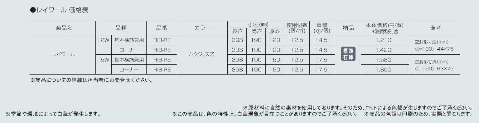 レイワール【2024年版】_価格_1