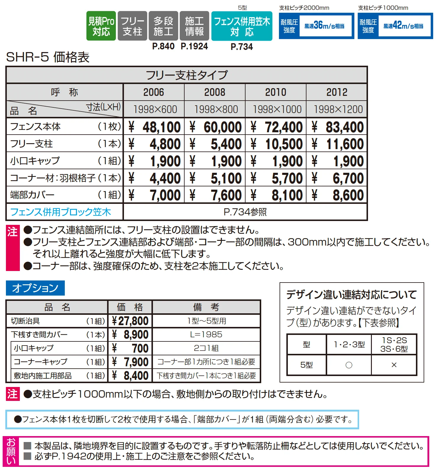 シャトレナⅡ 5型【2025年10月価格改訂版】_価格_1
