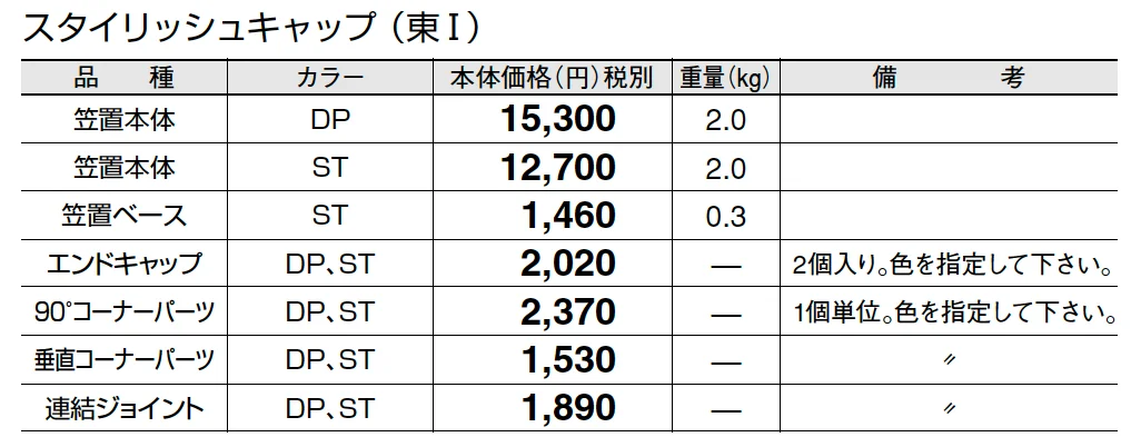 スタイリッシュキャップ【2025年版】【廃番】_価格_1