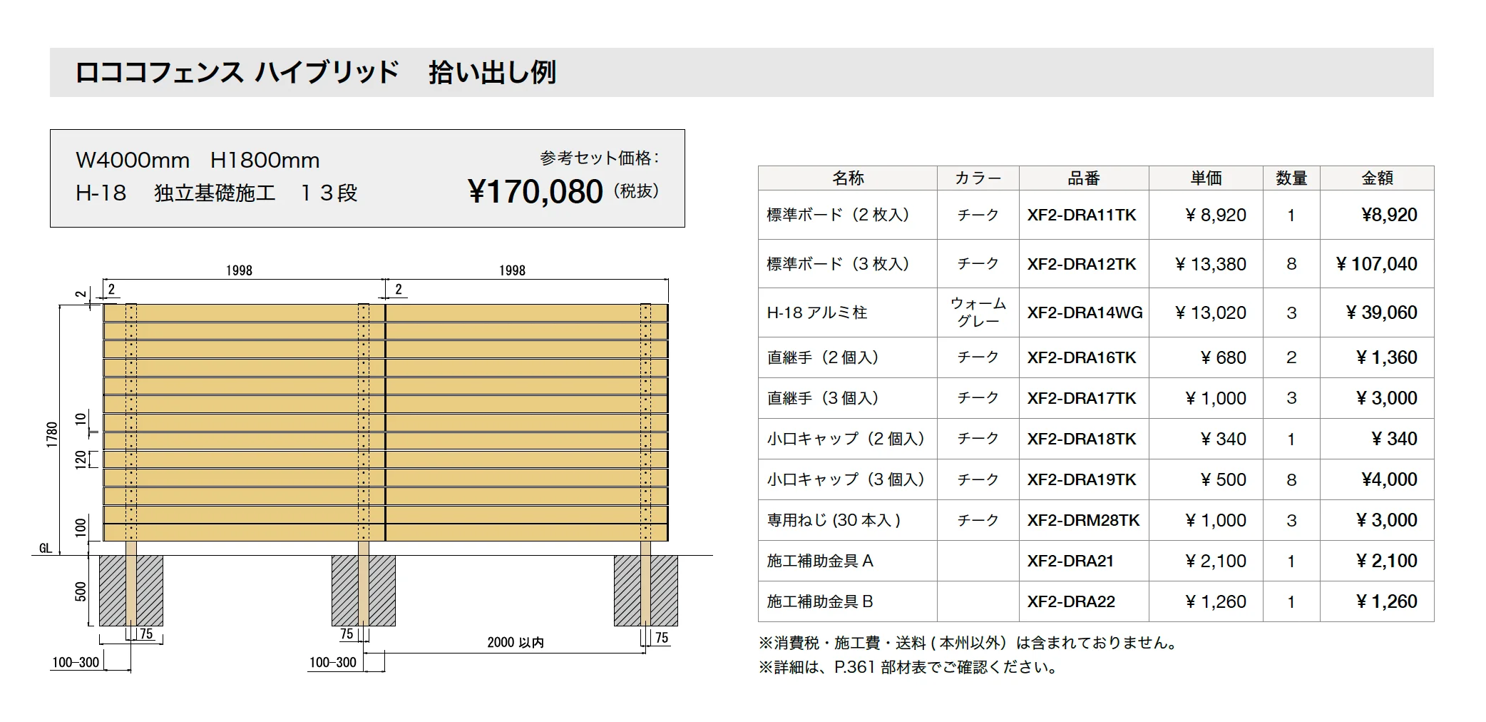 ロココフェンス ハイブリッド_価格_2
