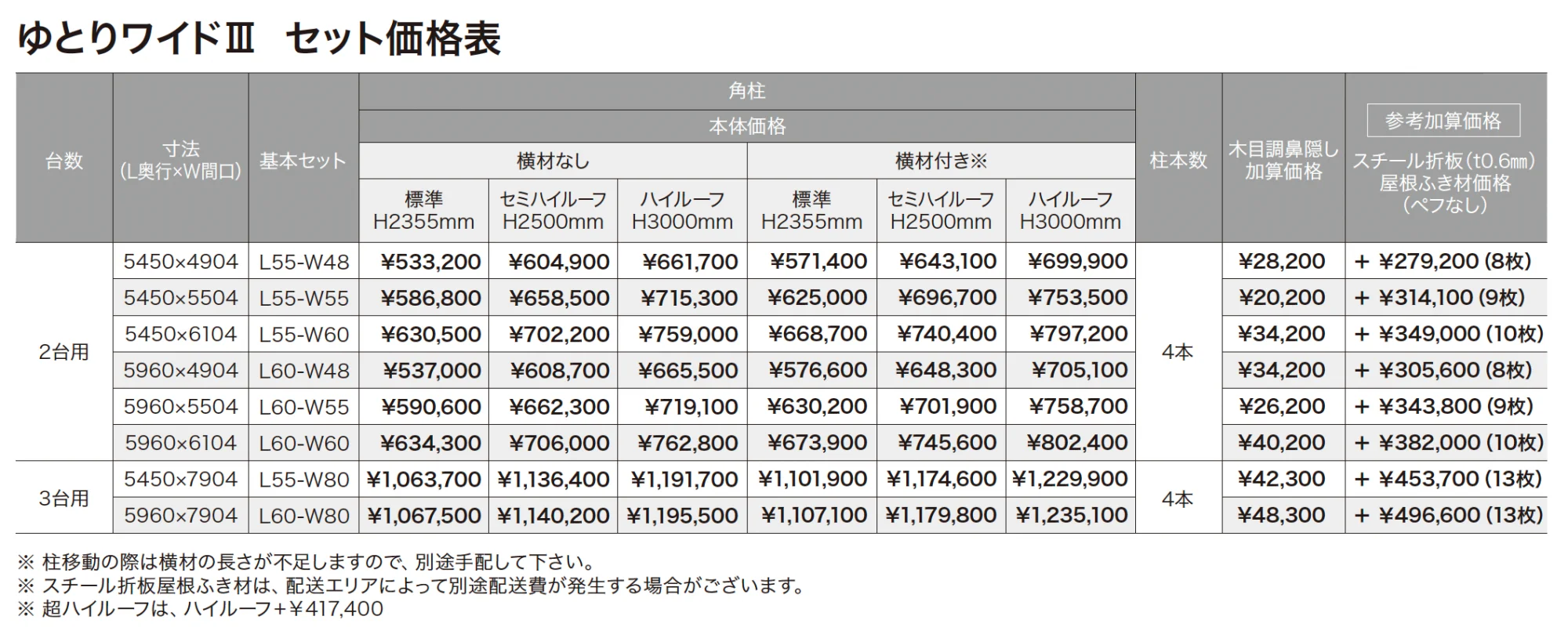 ゆとりワイドⅢ【2024年版】_価格_1