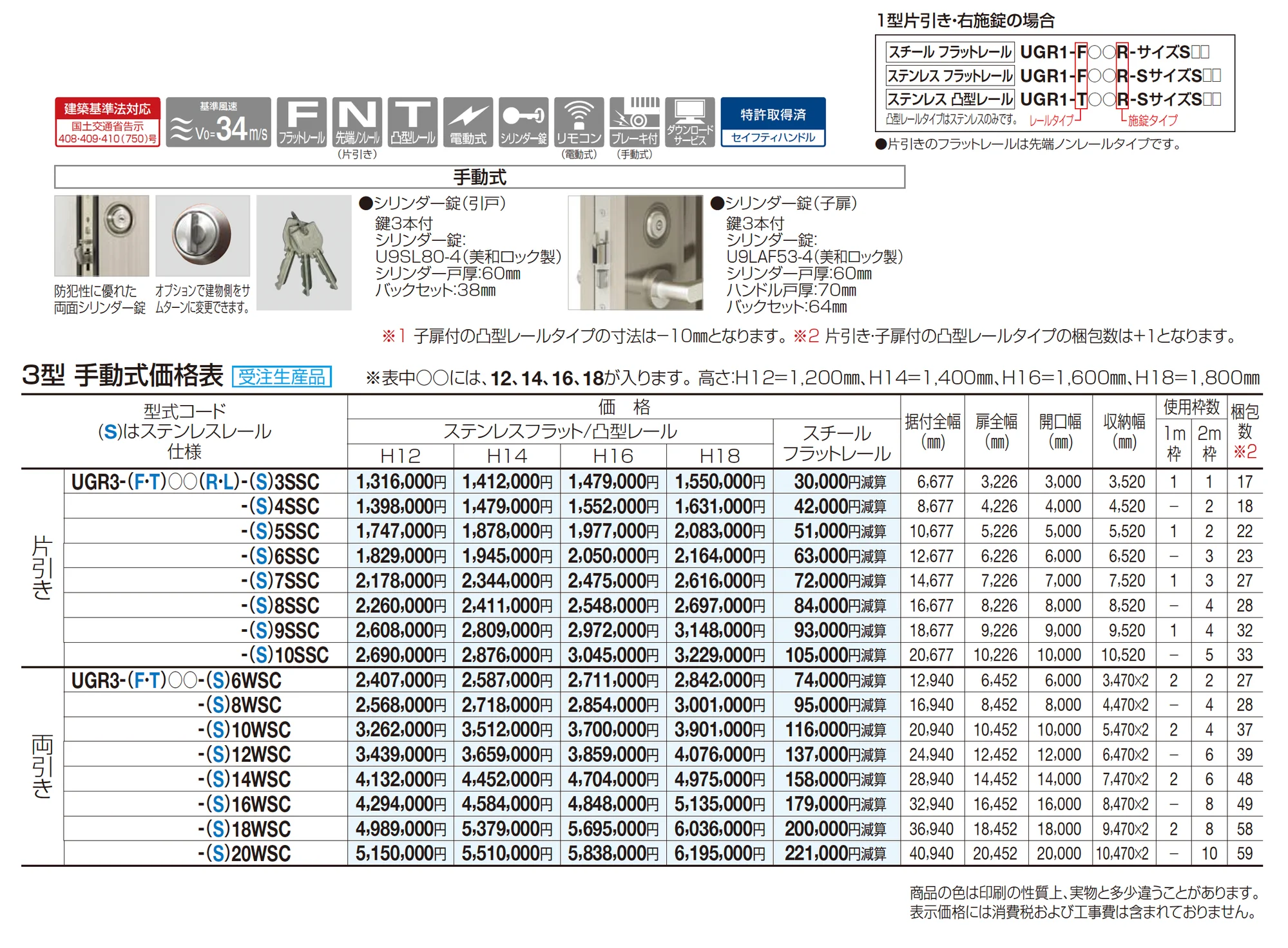 ユニットラインGR3型(手動式)_価格_1