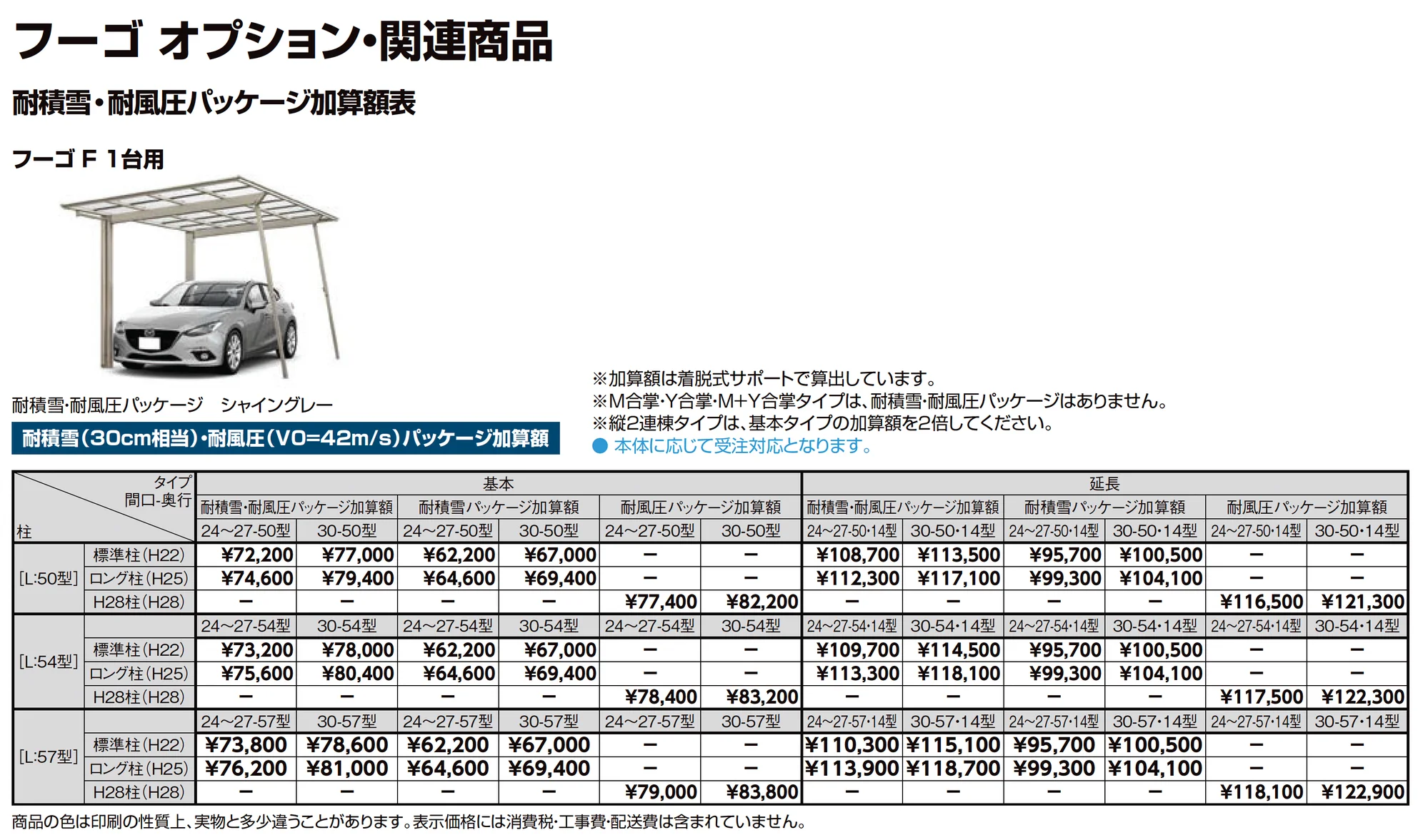 フーゴF 1台用_価格_11