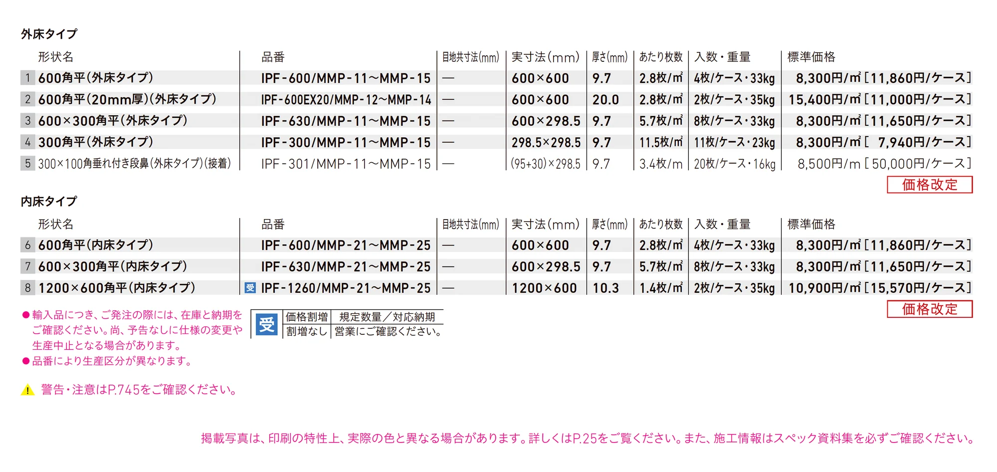 メンフィス_価格_1