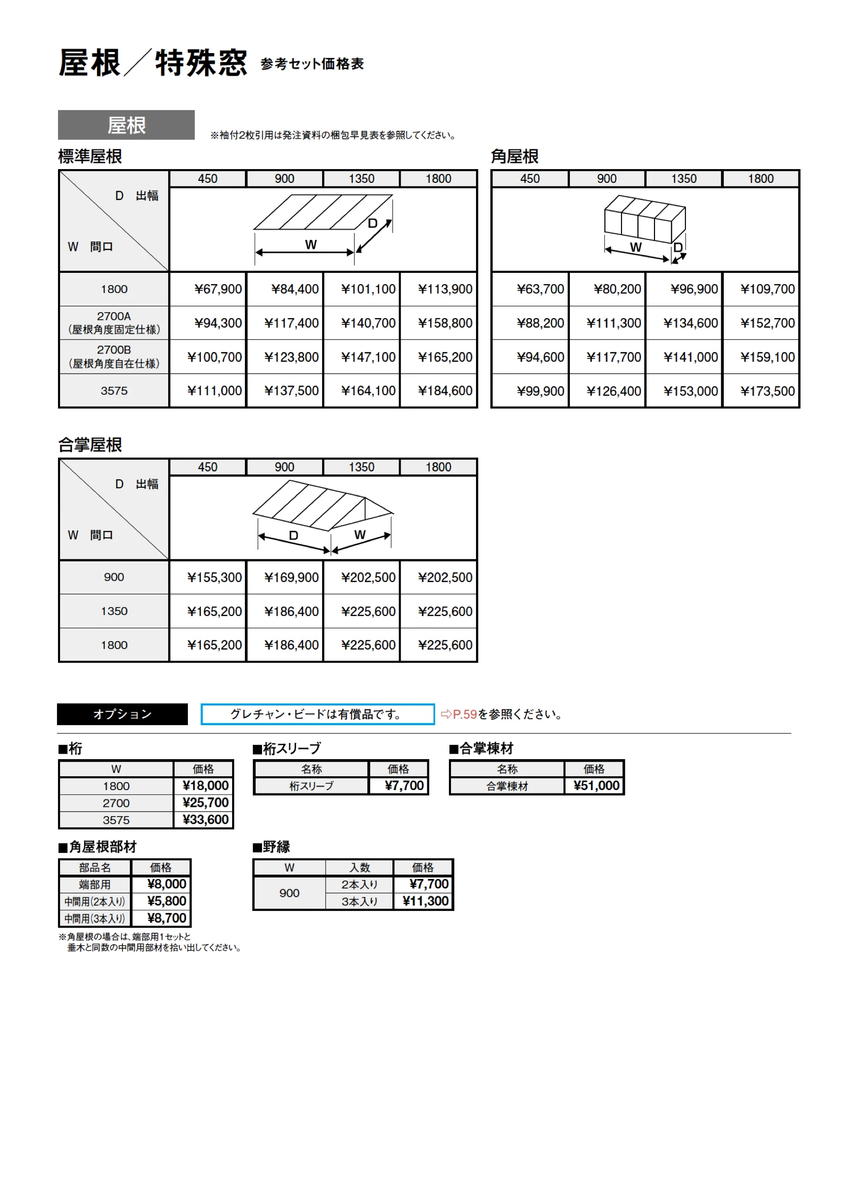 ツインガードⅢ ドア・窓_価格_4