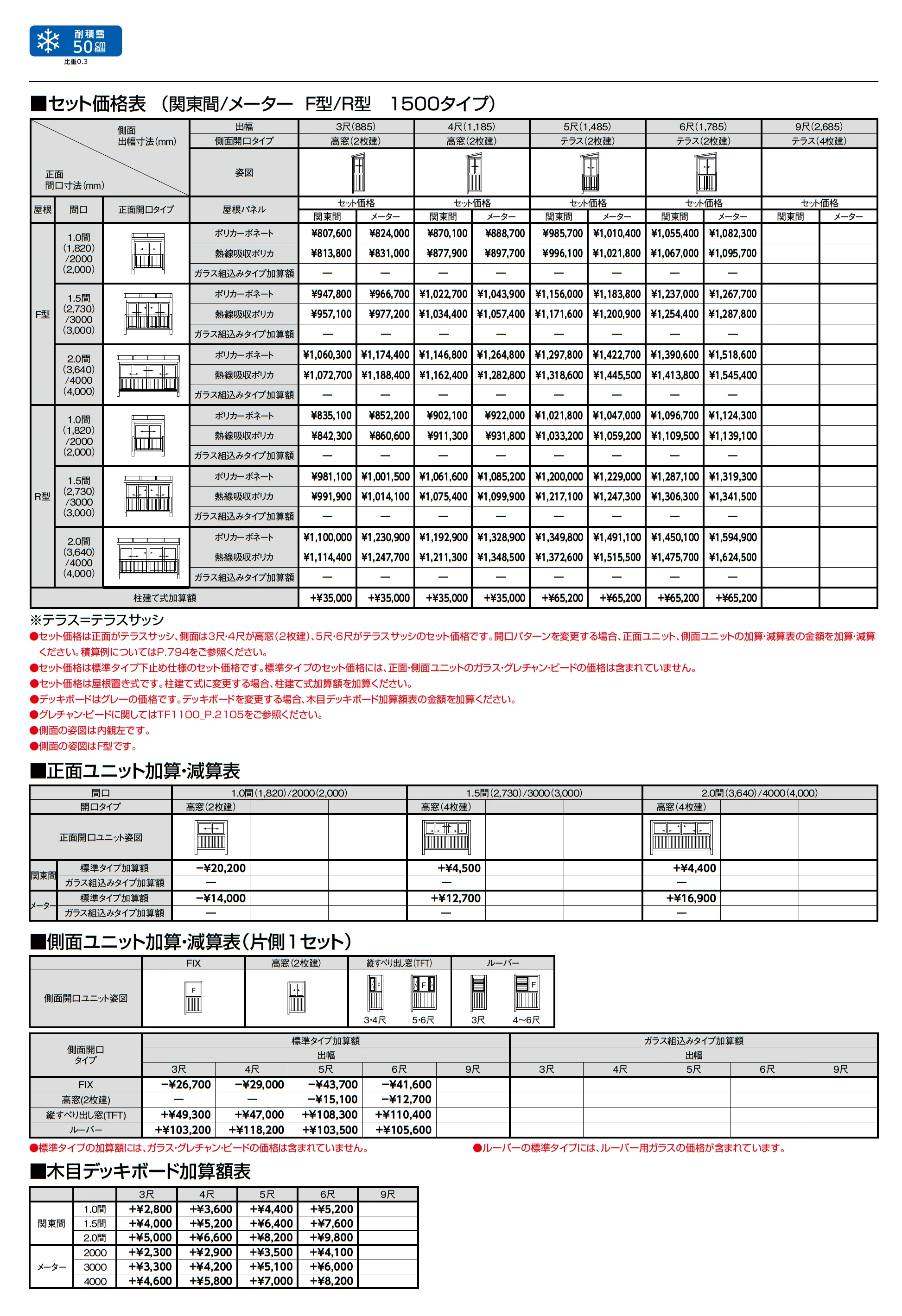 サニージュ R型 アルミバルコニー納まり 関東間_価格_2