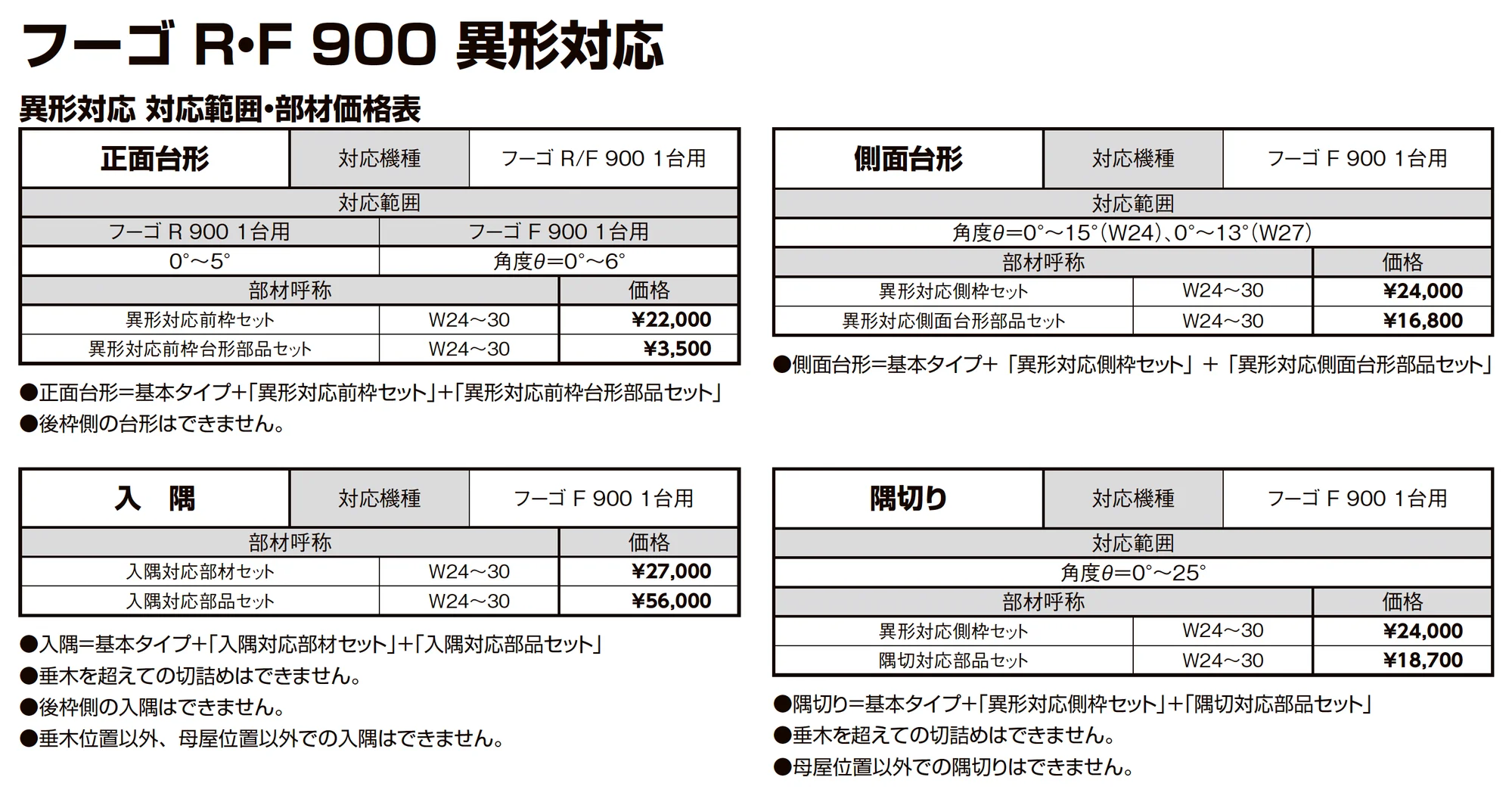 フーゴF900 1台用_価格_3