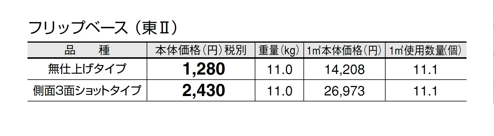 フリップベース【2025年版】_価格_2