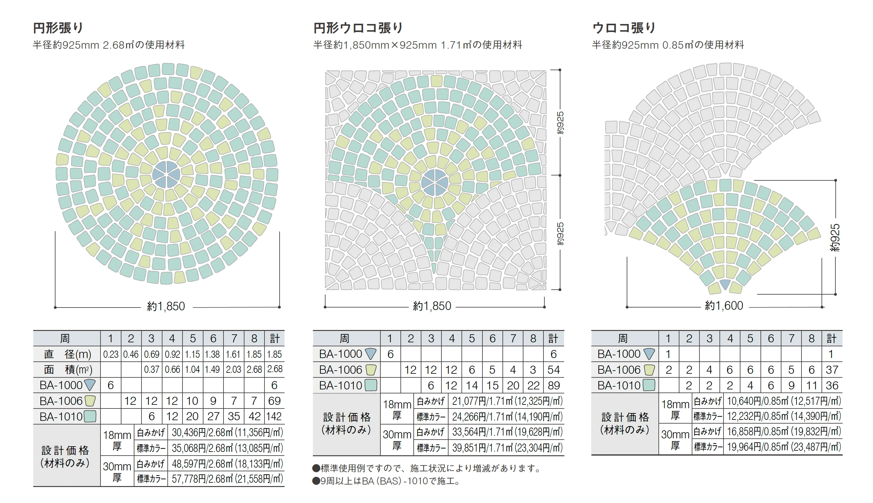 小舗石タイプ_価格_2