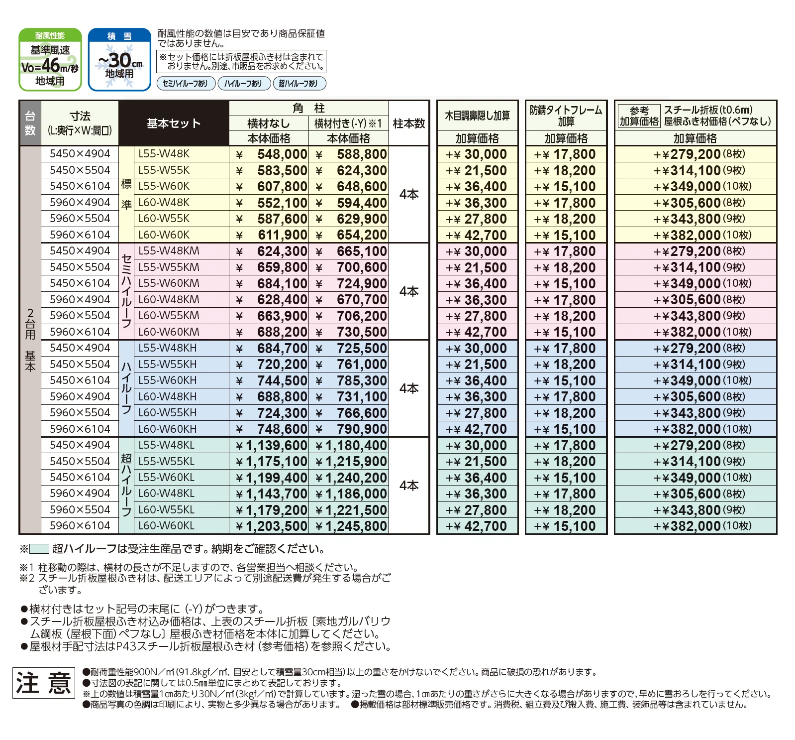 ゆき盛くんⅢ・耐風くんⅢ light 積雪30cm仕様 基本セット/2台用【2025年版】_価格_1