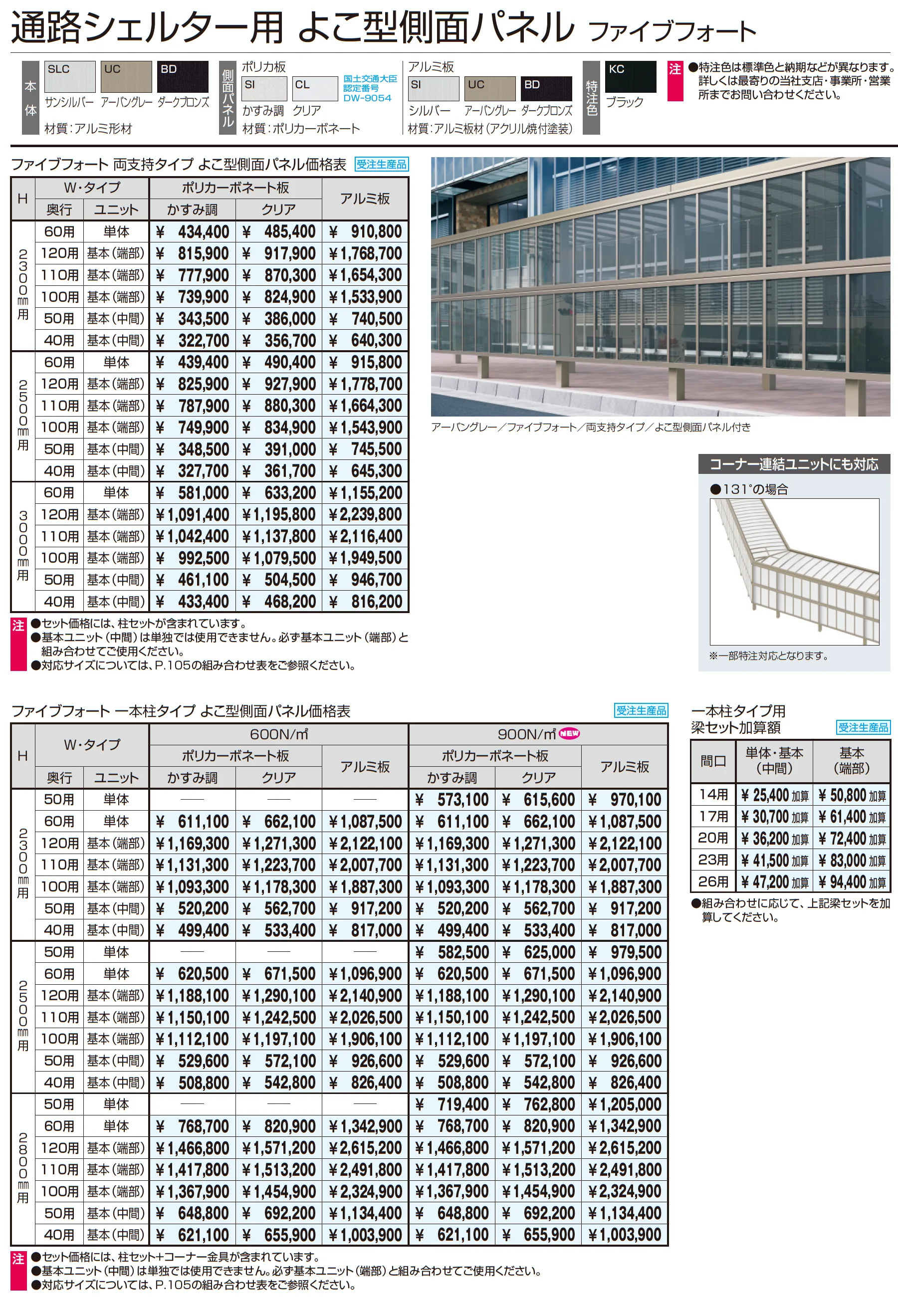 ファイブフォート 両支持タイプ 基本ユニット_価格_4