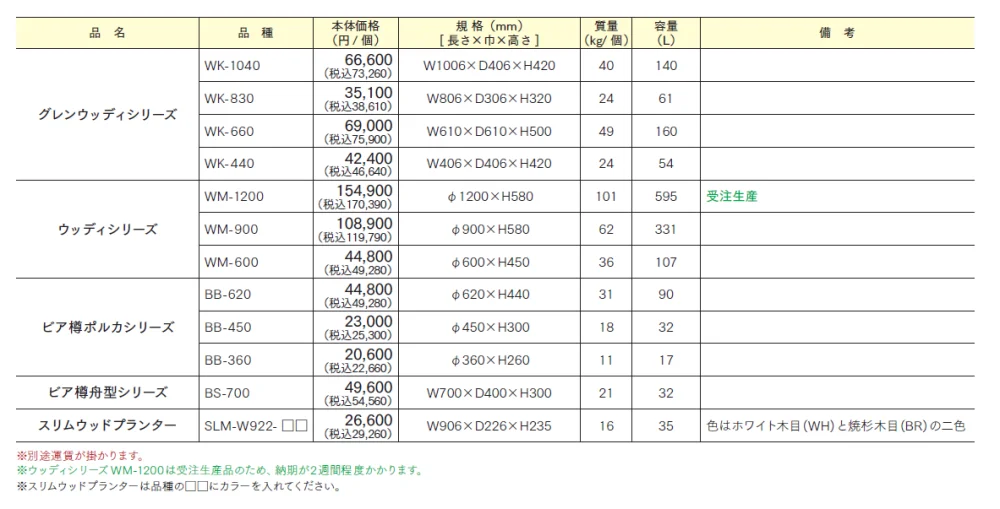スリムウッドプランター【2024年版】_価格_1