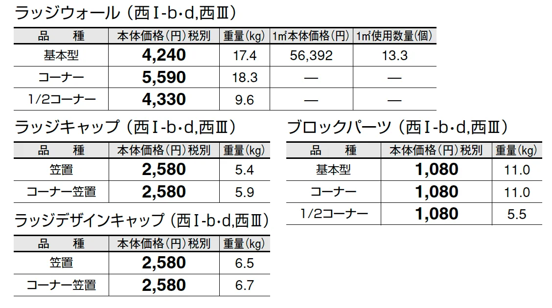 ラッジウォール【2025年版】_価格_4