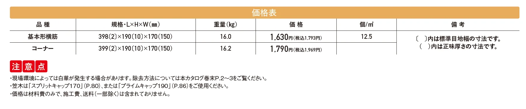 スレンダーリブ170【2025年版】_価格_1