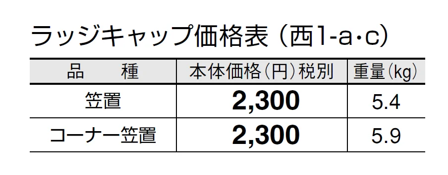 ラッジキャップ【2024年版】_価格_3