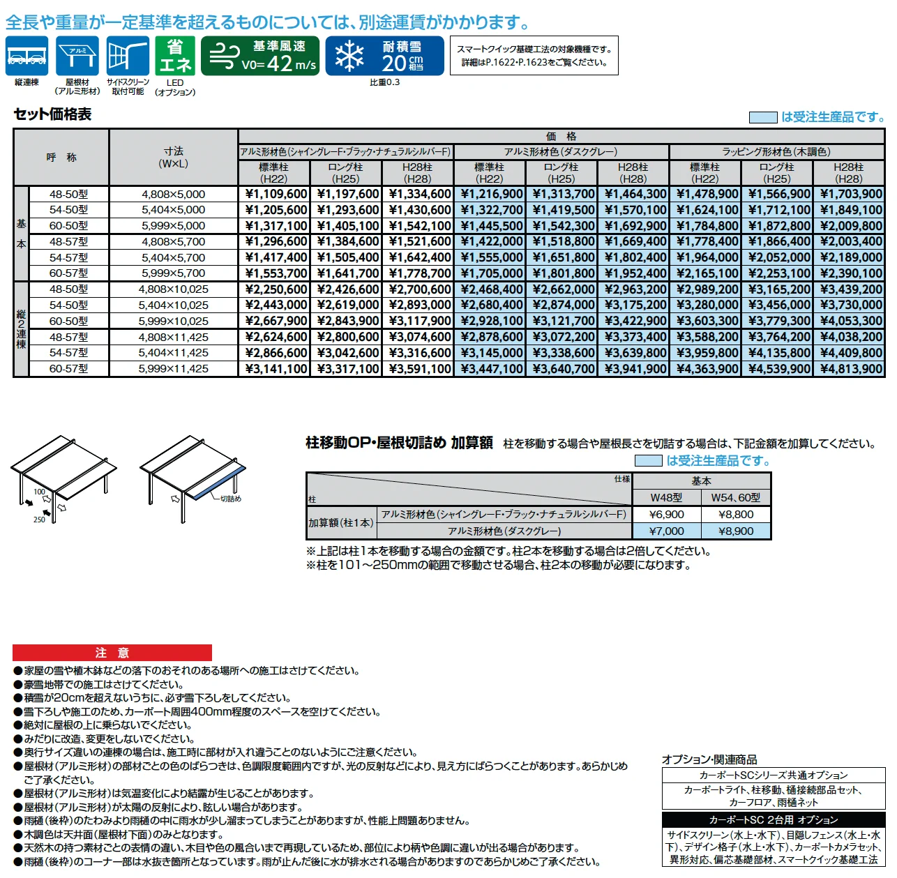 カーポートSC 2台用【2025年版】_価格_1