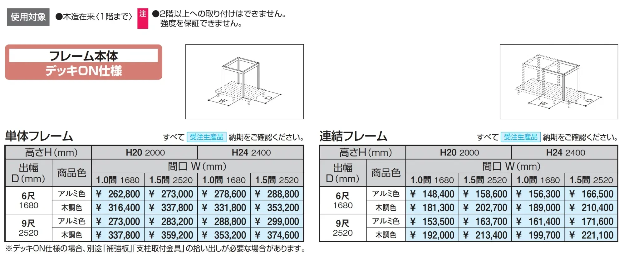 アウトドアフレーム C-Class  フレーム本体(デッキON仕様)【2025年版】_価格_1