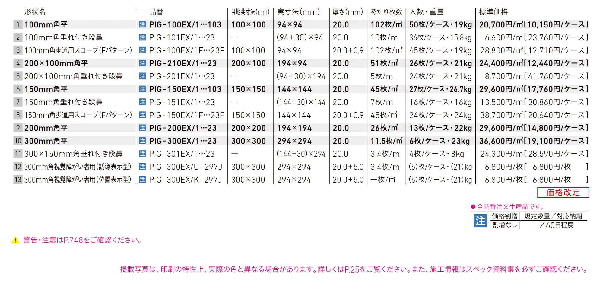 ピアガイアEX_価格_1
