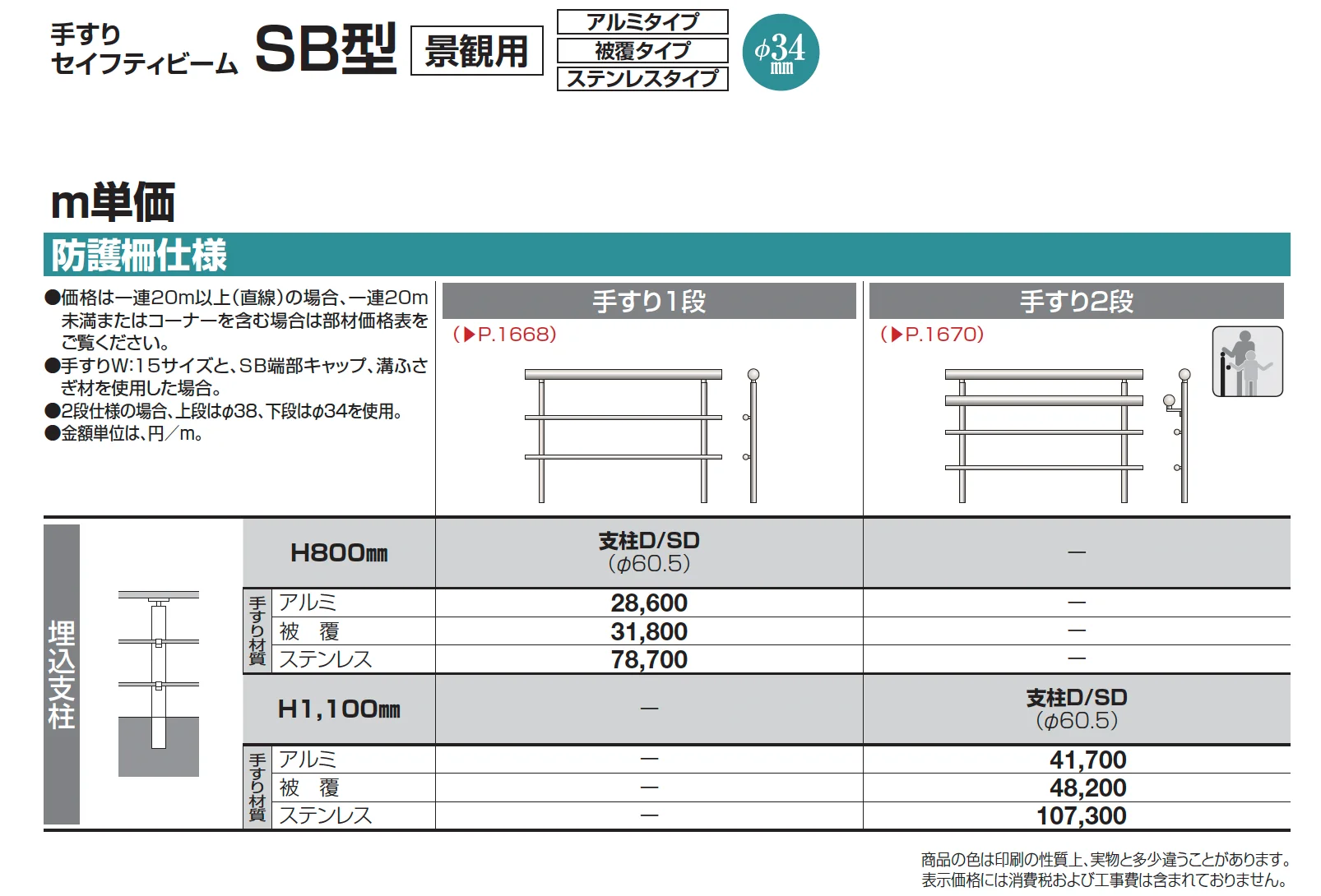 手すり セイフティビーム SB型 (アルミ・被覆・ステンレスタイプ)防護柵仕様・手すり1段【2025年版】_価格_1