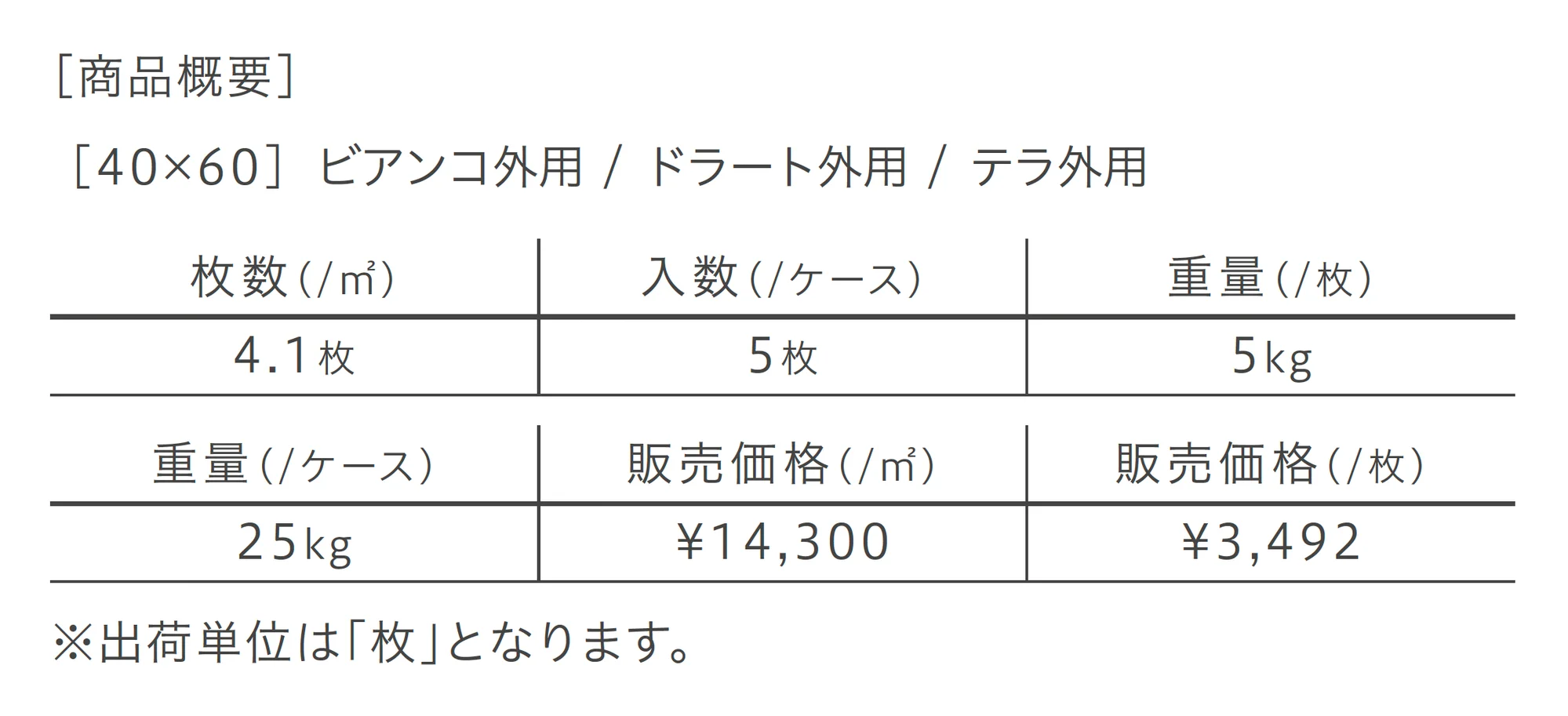 テュフォ_価格_2