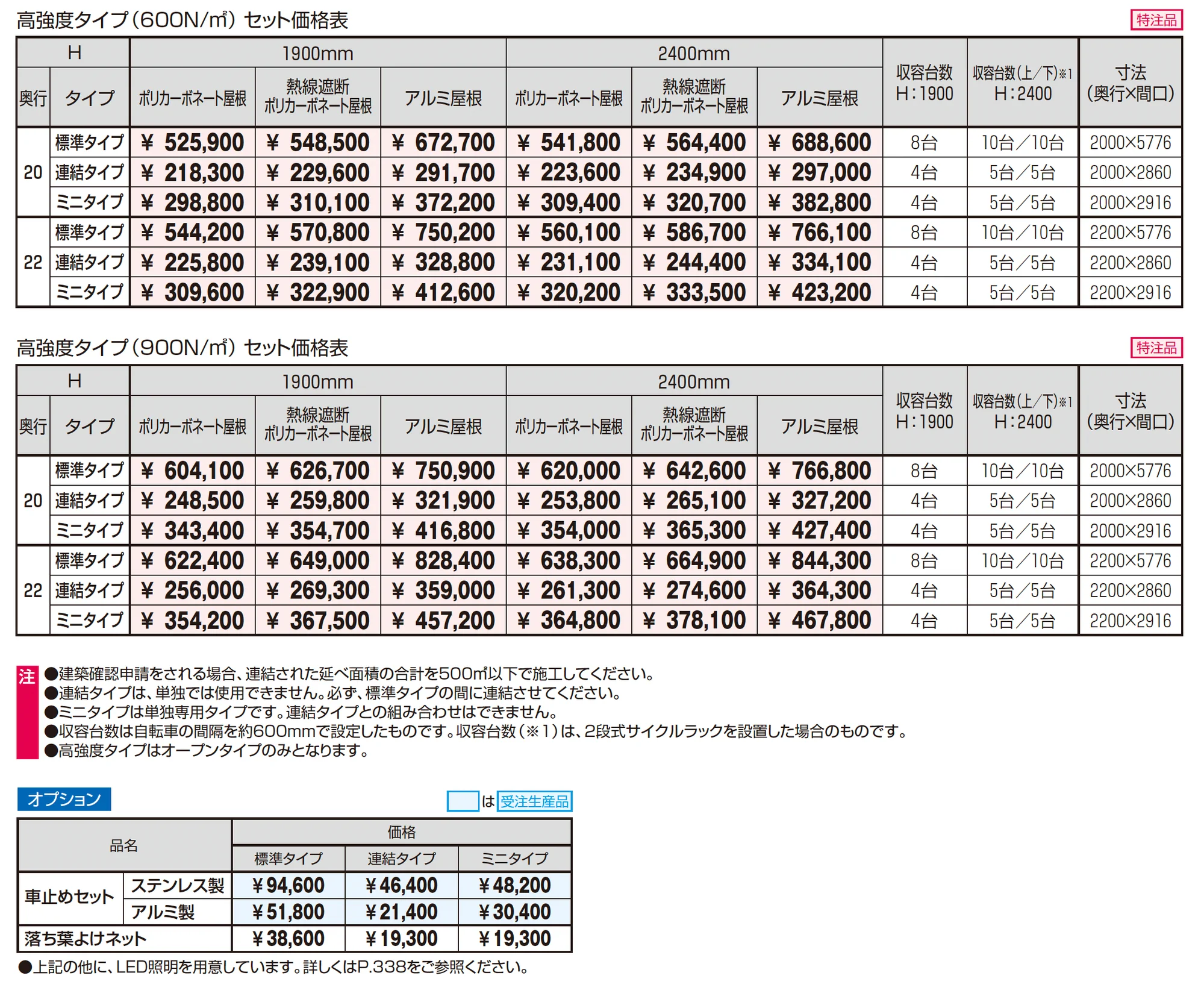 リンリンスラッシュ オープンタイプ 高強度タイプ(特注仕様) 600N/㎡・900N/㎡_価格_1