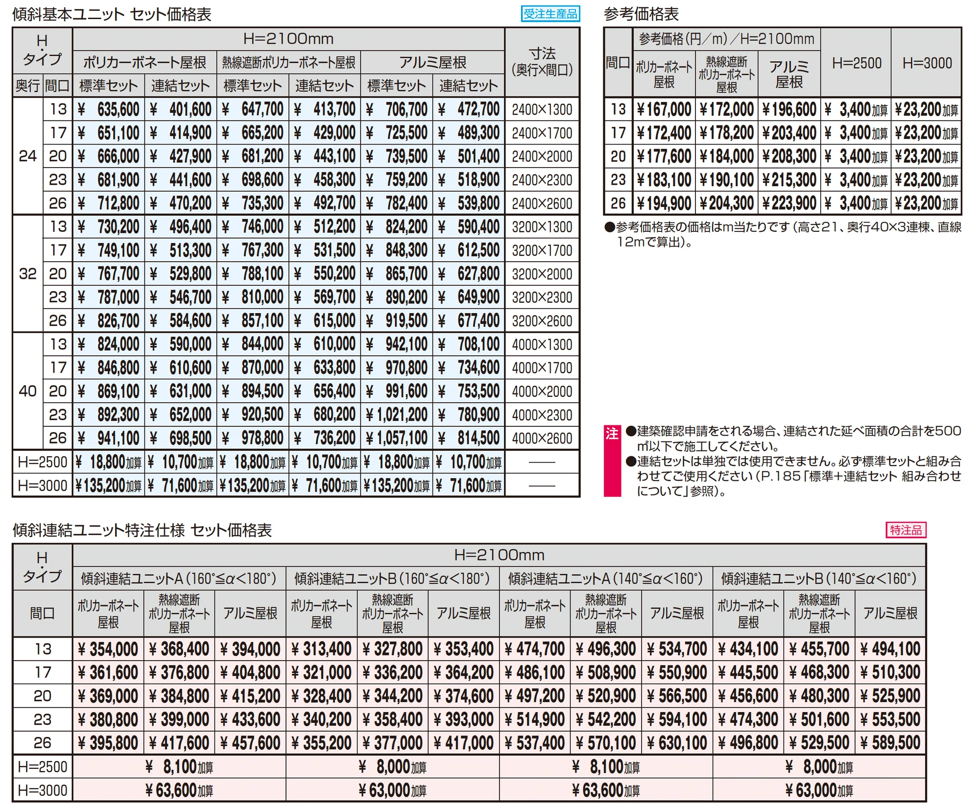 ファインロードS 両支持タイプ/1500N/㎡ 積雪地域型 傾斜基本ユニット_価格_1