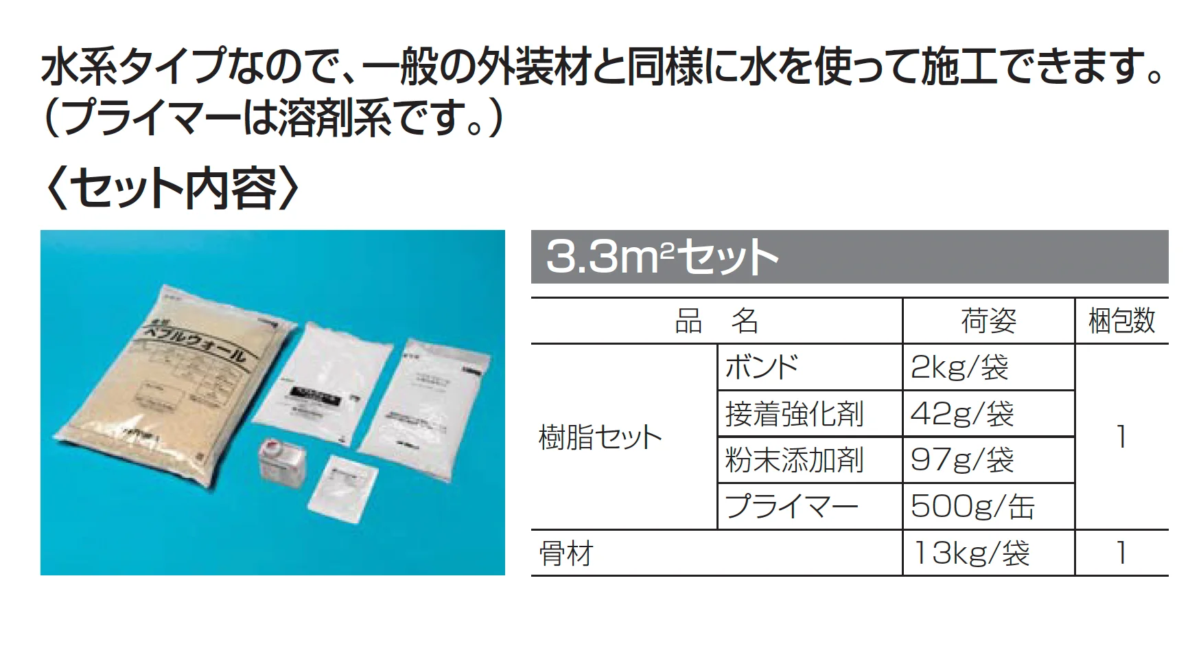 ペブルウォール【2025年版】_価格_2