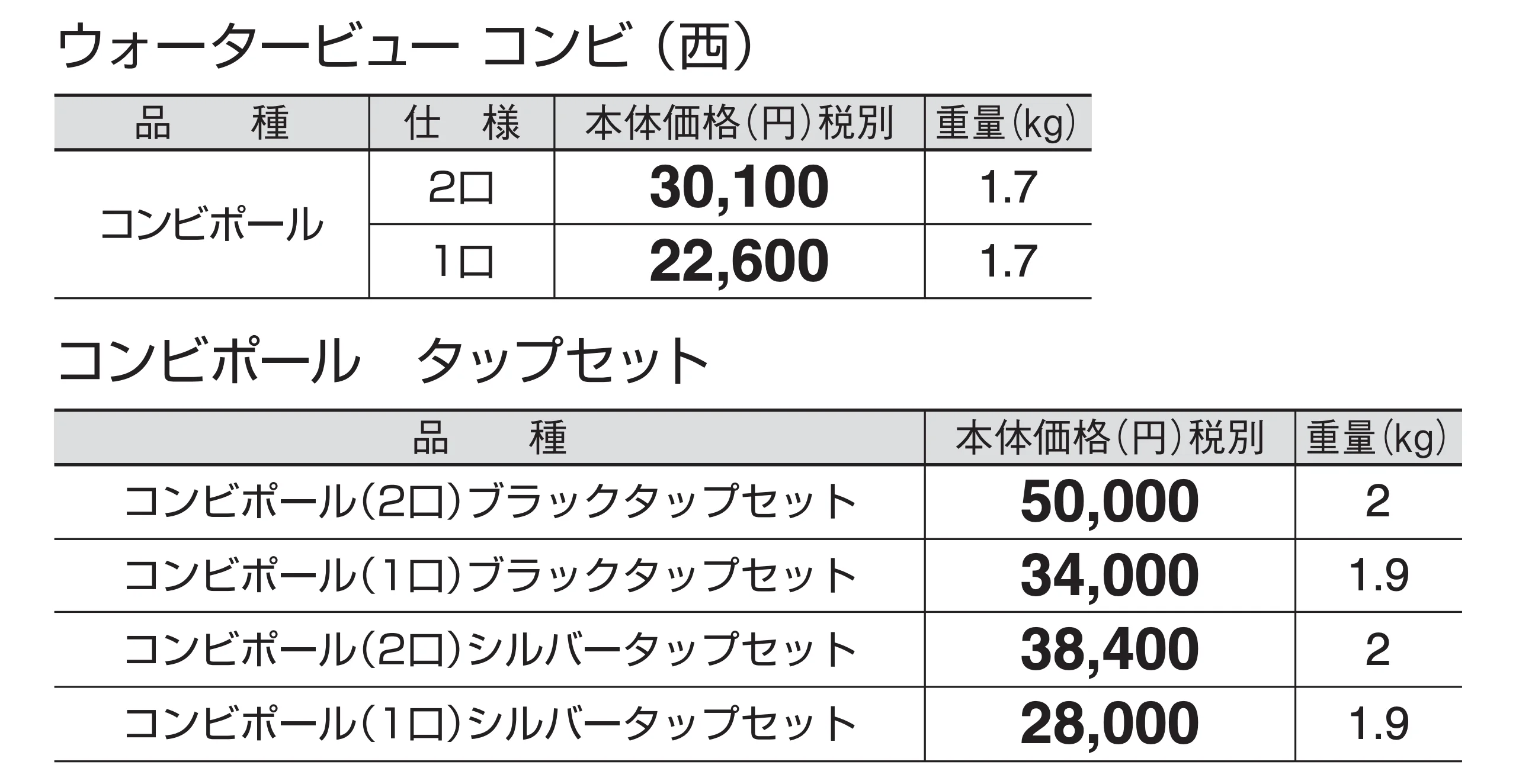 ウォータービュー コンビ_価格_2