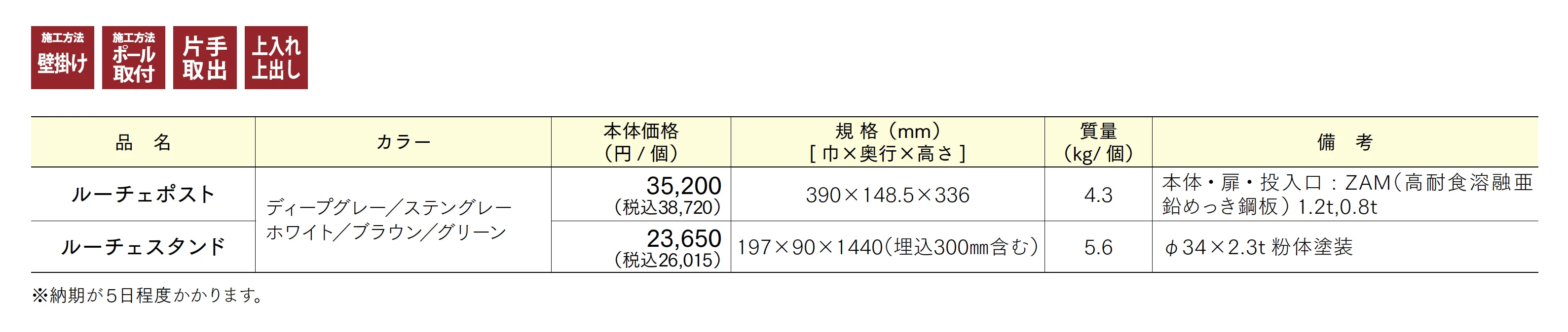 ルーチェポスト_価格_1