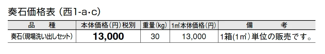 奏石(かなでいし)-現場洗い出しセット-【2024年版】_価格_3