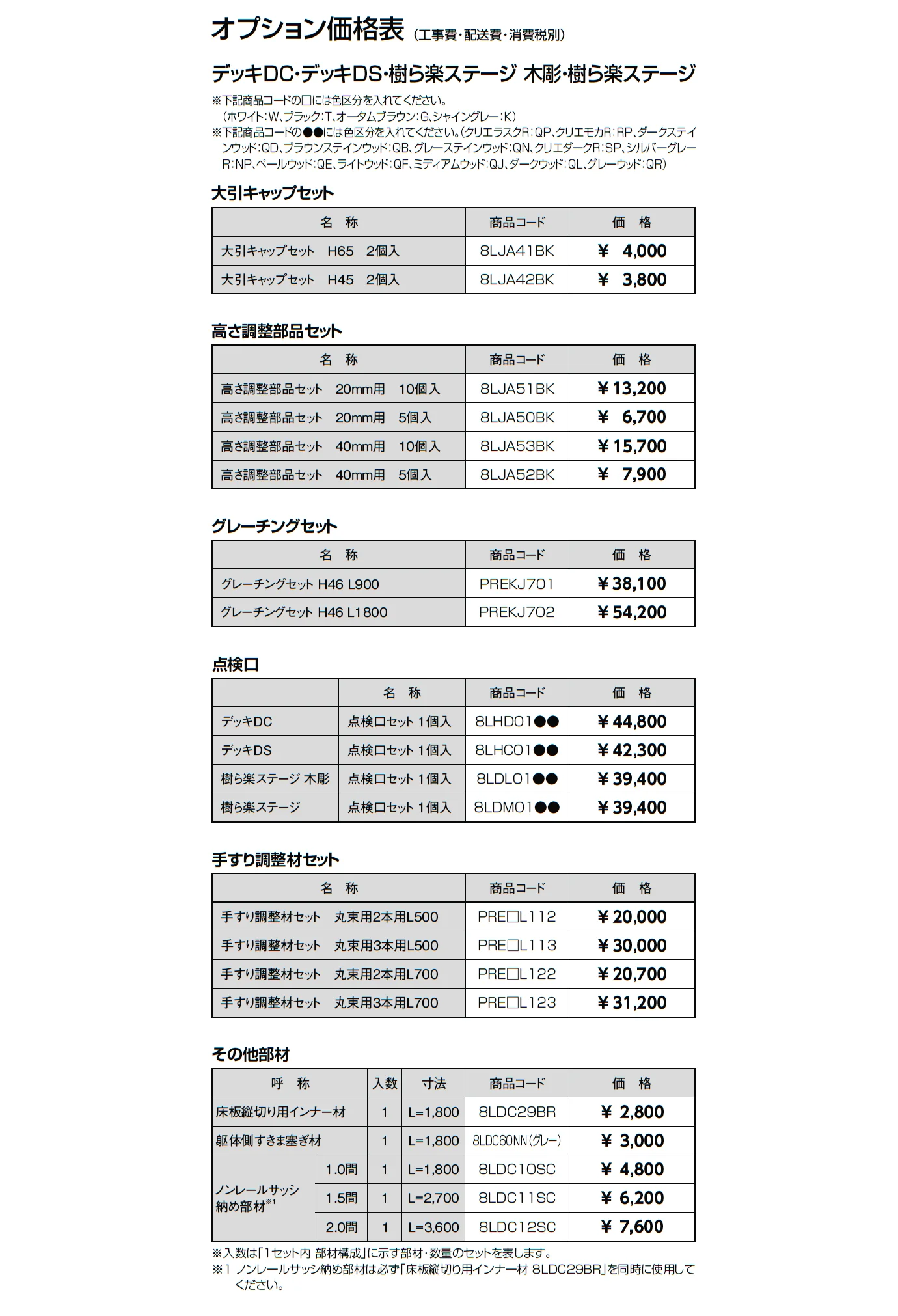 樹ら楽ステージ木彫 ベランダ仕様【2024年版】_価格_2