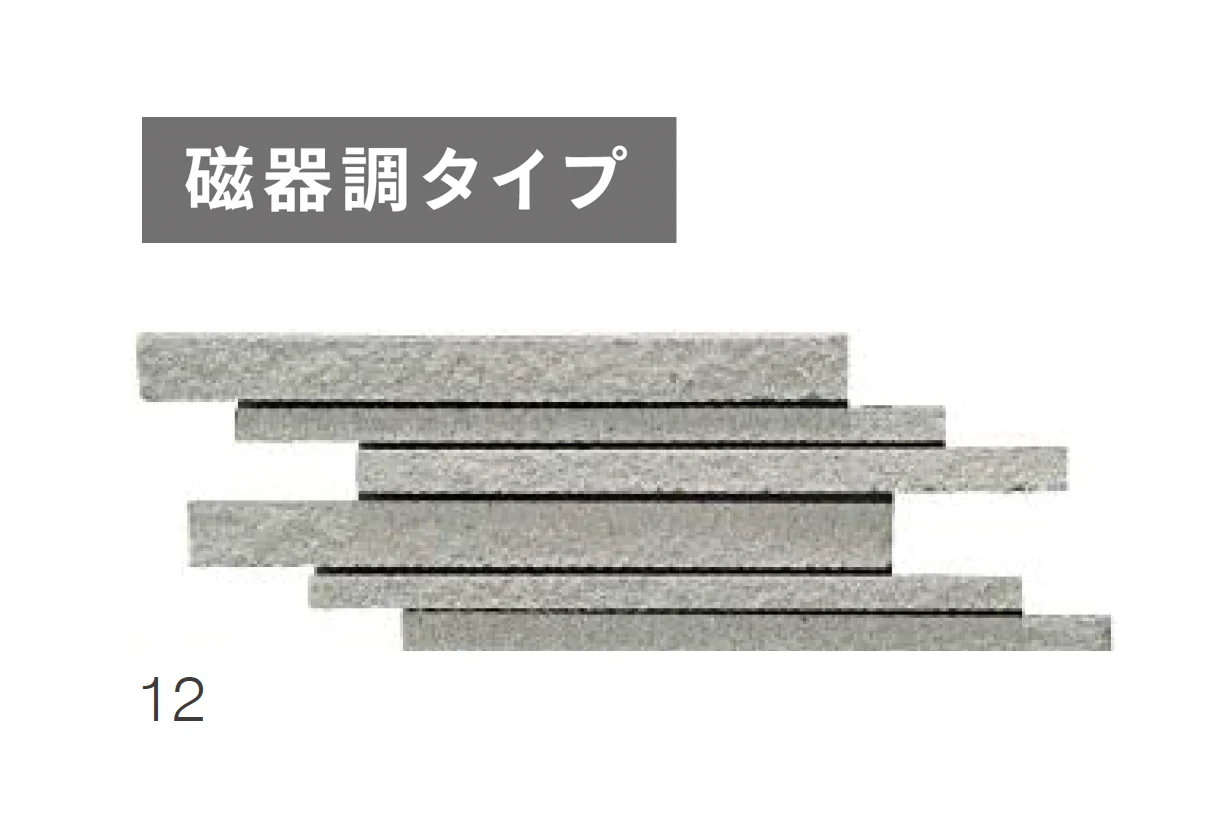 ニットーの「ペイリーボーダー」のサブ画像5
