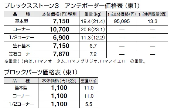 プレックスストーン3 アンテボーダー【2024年版】_価格_1