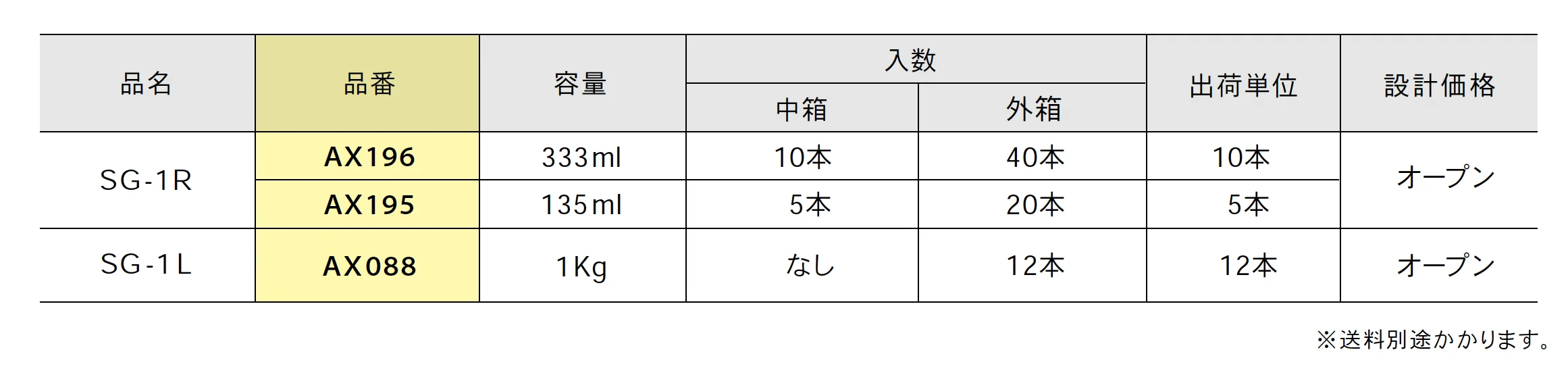 SG-1R/SG-1L【2025年版】_価格_1