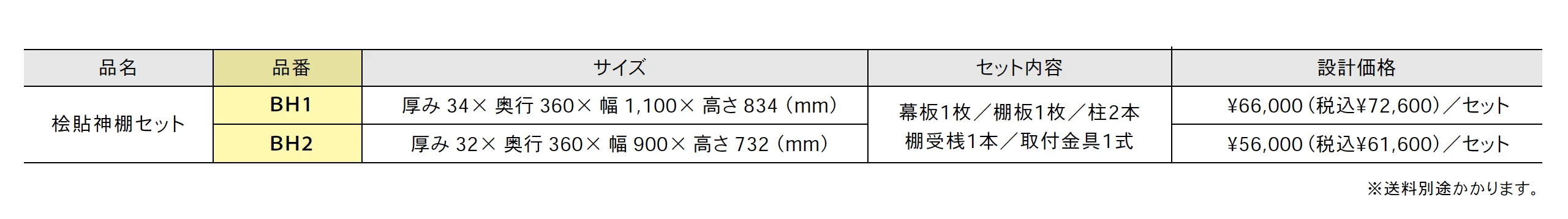 桧貼神棚セット【2025年版】_価格_1