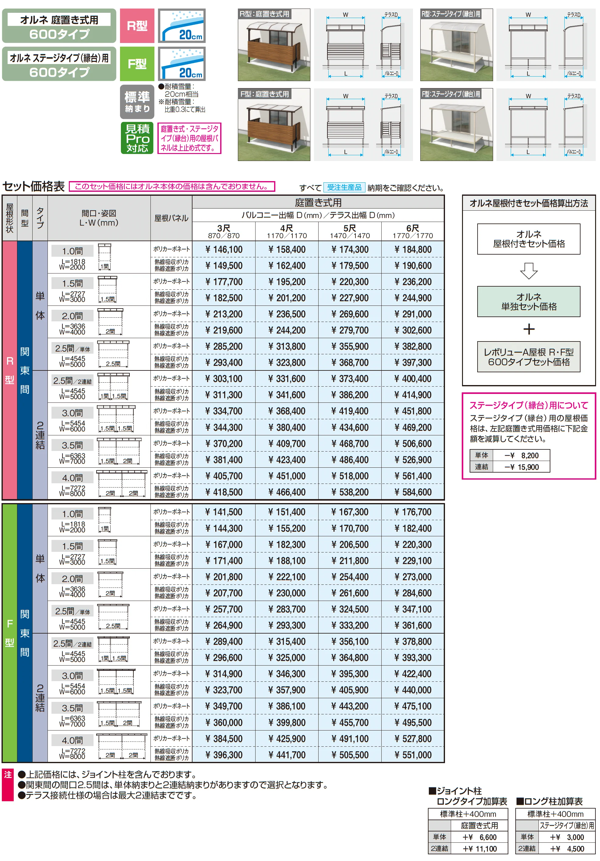 レボリューA屋根(オルネ 庭置き式用 600タイプ 標準納まり)_価格_1