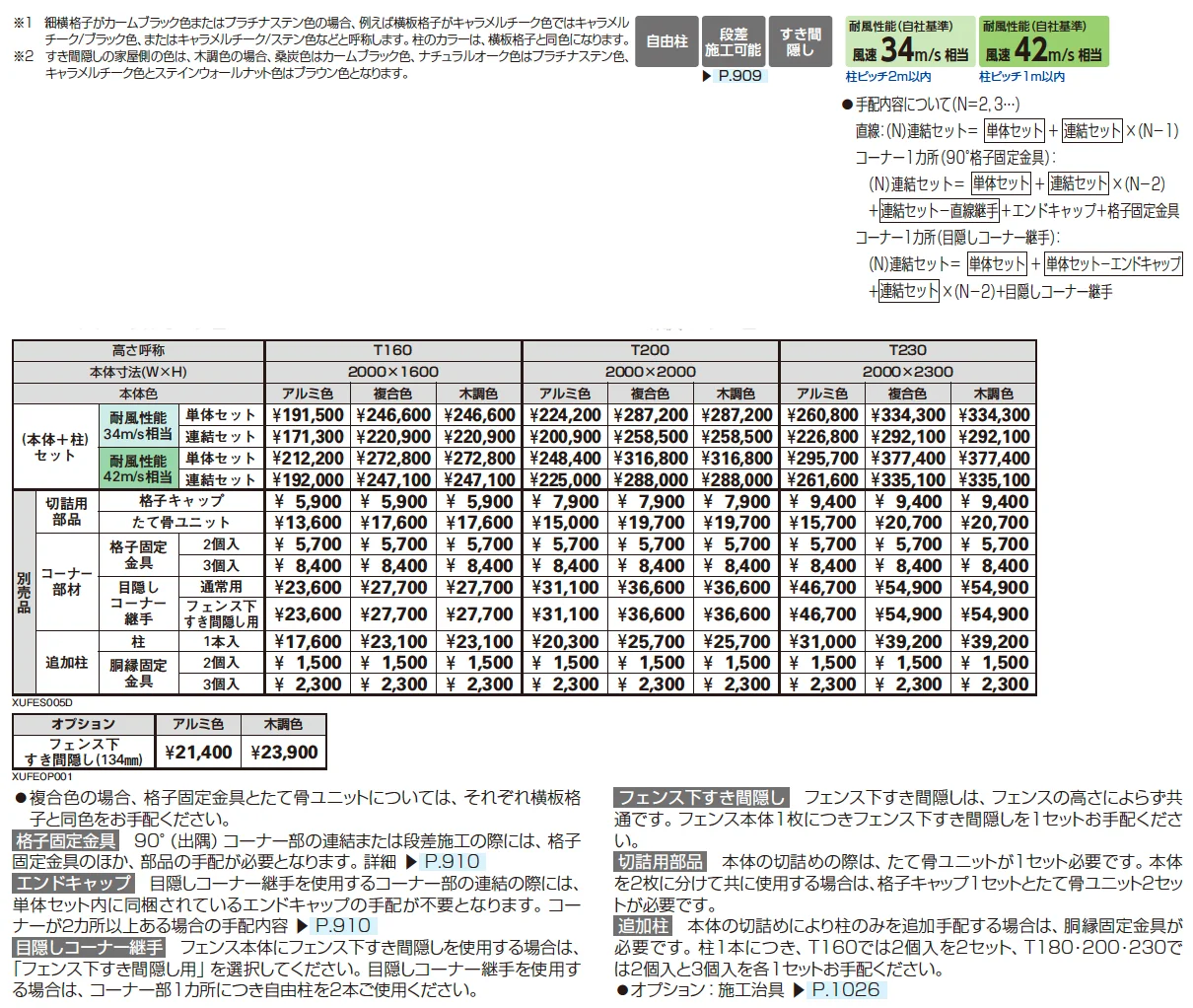 ルシアス スクリーンフェンス S05型 横板格子+細横格子【2025年版】_価格_1
