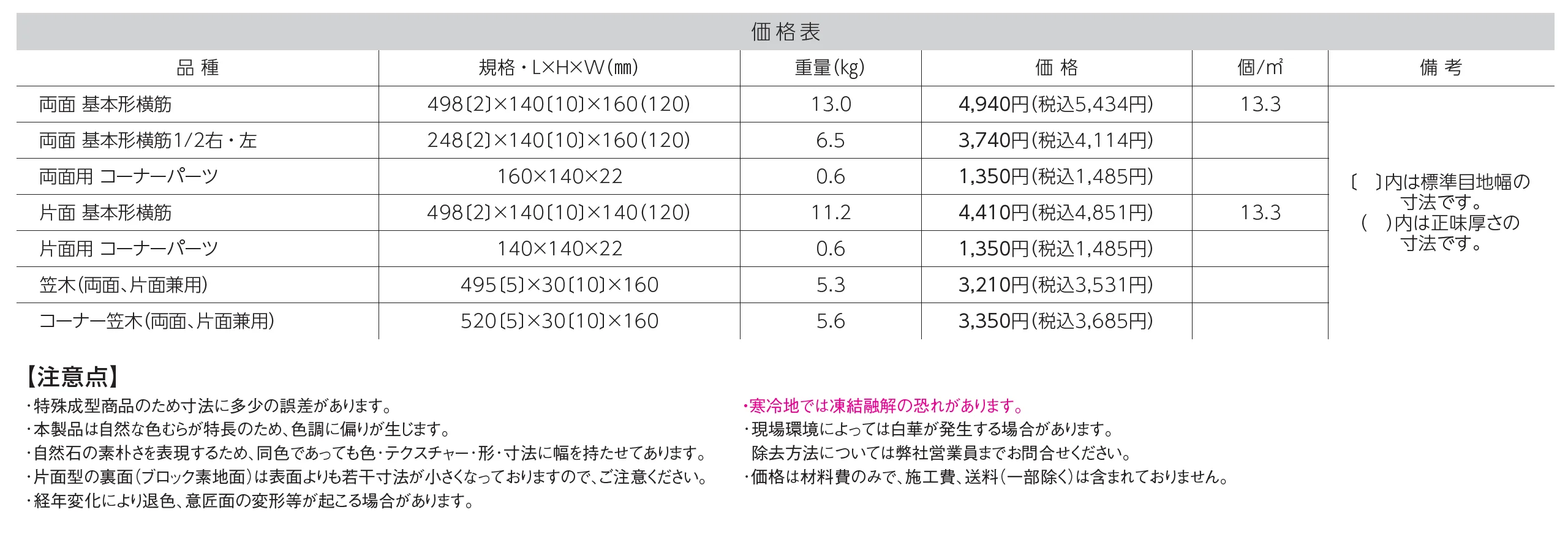 リネア･ウォール_価格_1