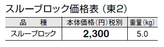 スルーブロック【2024年版】_価格_2