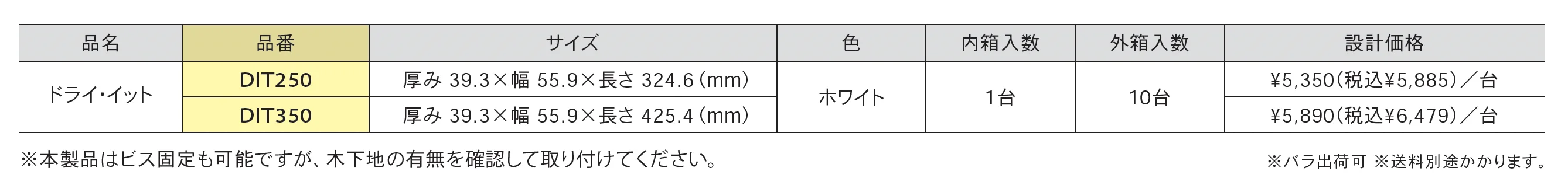 ドライ・イット_価格_1