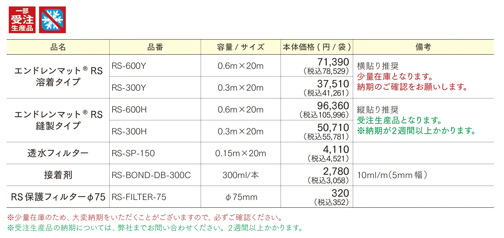 エンドレンマットRS【2025年版】_価格_1