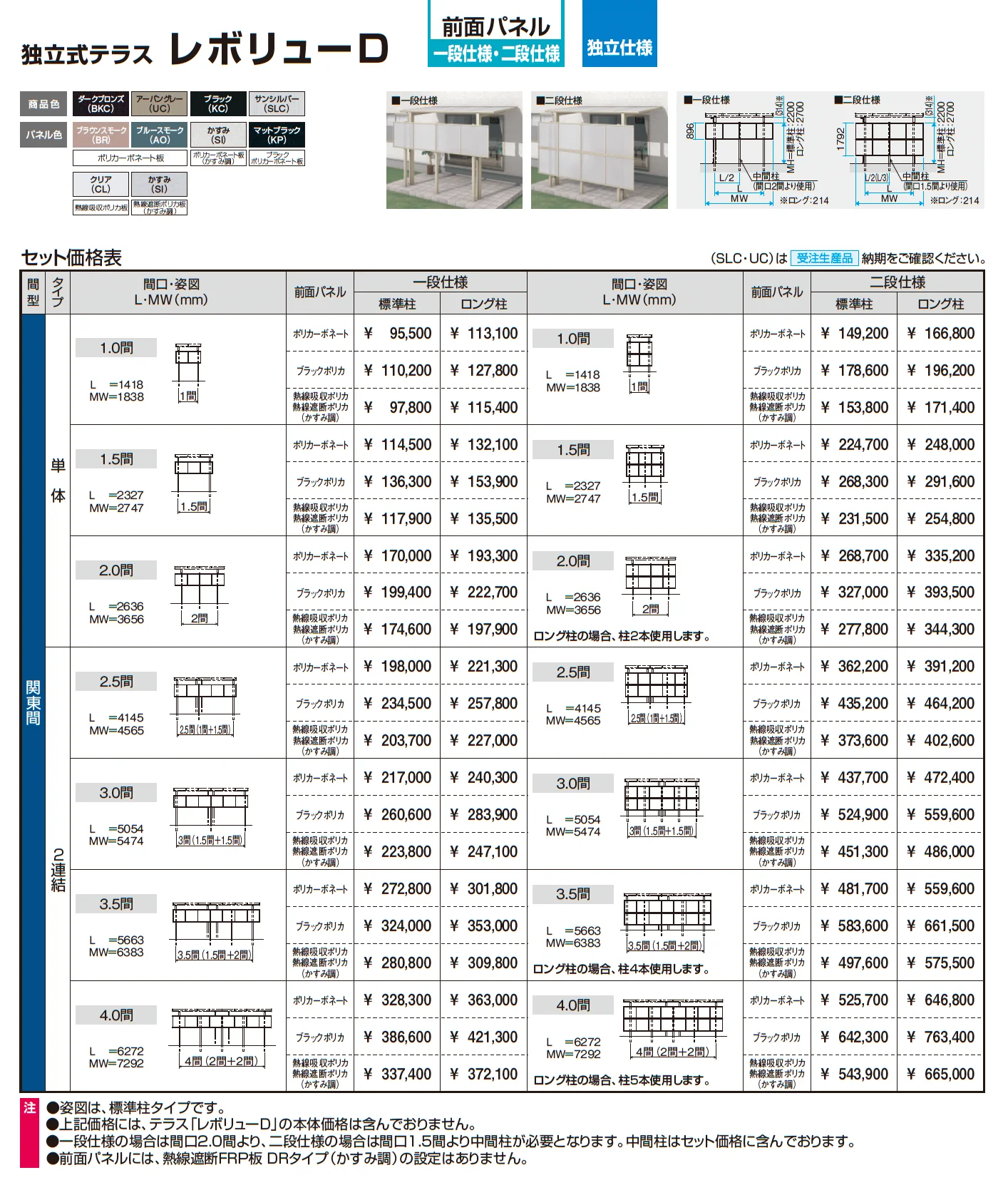 レボリューD(HD型 600タイプ)_価格_3